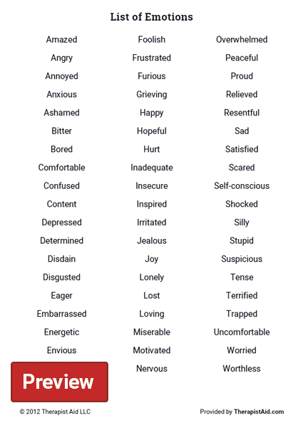 List Of Emotions